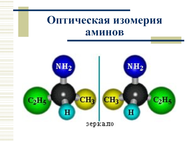 Оптические аминокислоты. Пастер оптическая изомерия. Оптическая изомерия аминокислот. Оптическая изомерия Аминов. Пространственная изомерия аминокислот.