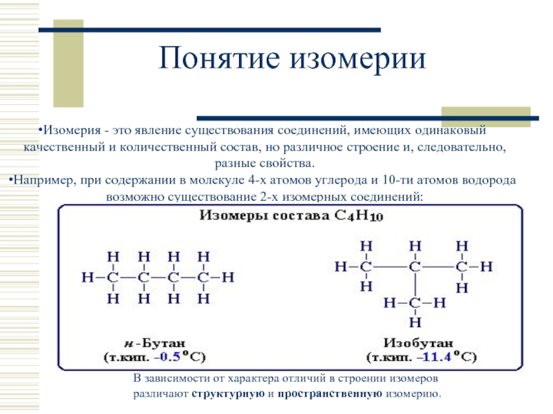 Применение изомерии. Структурные изомеры соединения. Понятие изомерия и изомеры. Структурная изомерия 1 соединение. Понятие изомерии и типы изомерии.