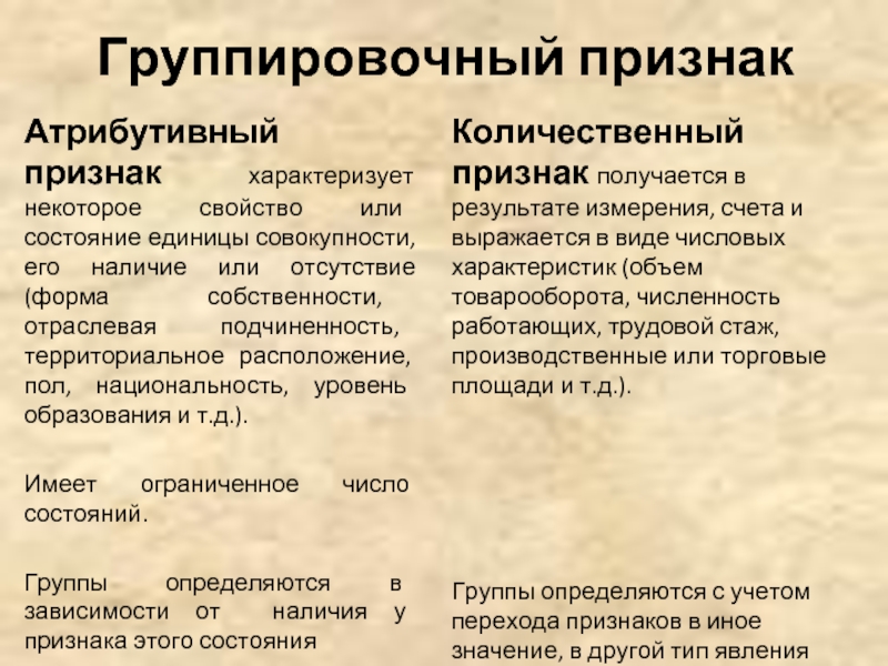 Используя Группирование И Наследование Оптимизируйте Приведенный Стиль