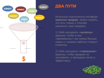 Способы увеличения продаж