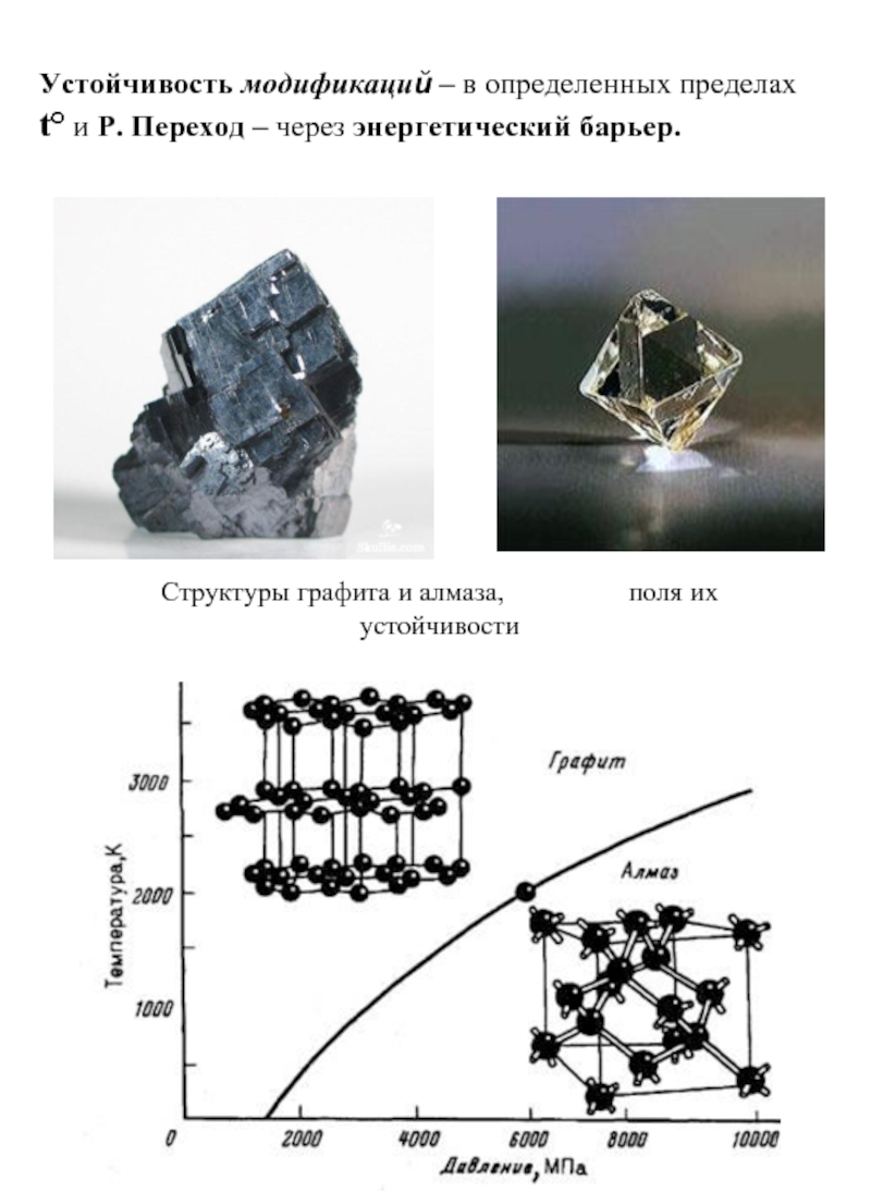 Сравните алмаз и графит. Структура алмаза и графита. Кристаллография алмаза. Строение алмаза и графита. Основы кристаллографии.