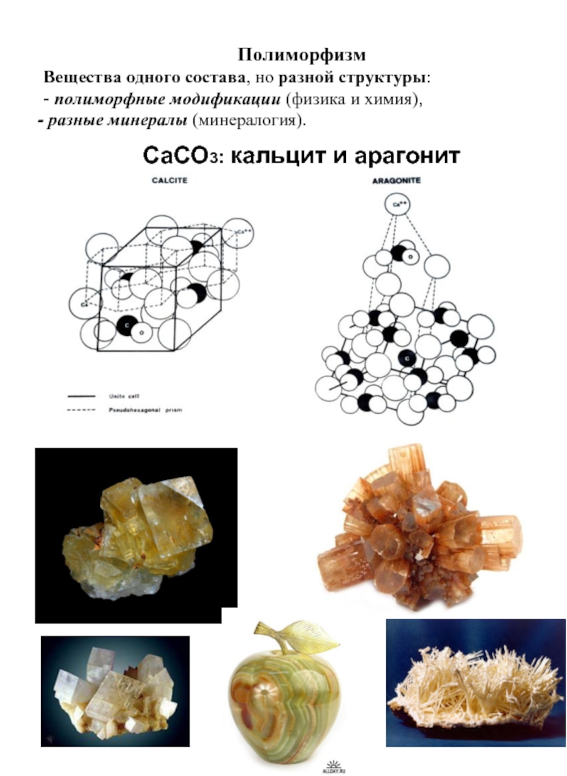 Схема строения кристалла кальция