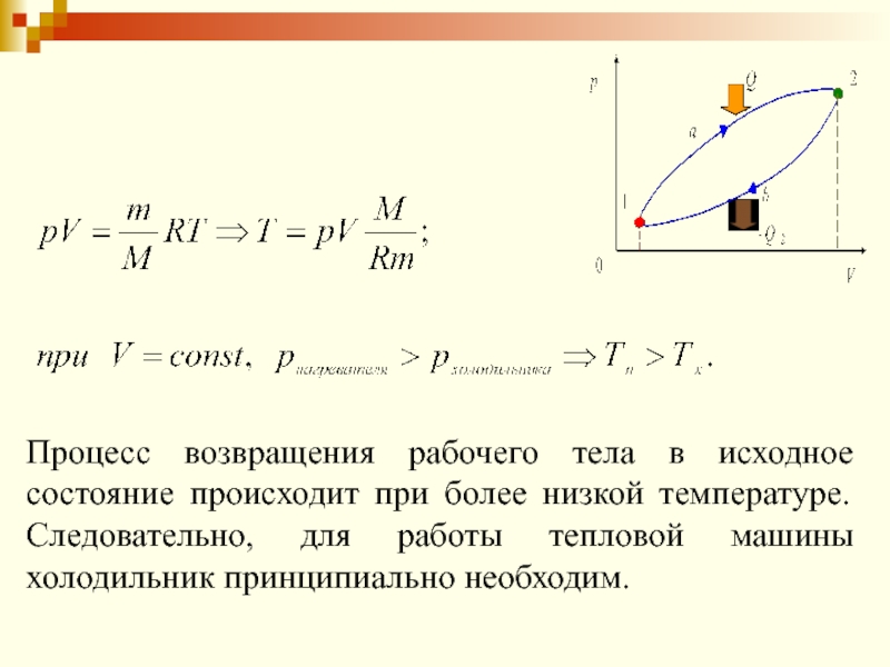 Рабочее тело виды рабочих тел. Работа рабочего тела тепловой машины. Работа рабочего тела. Рабочее тело. Термодинамические процессы.