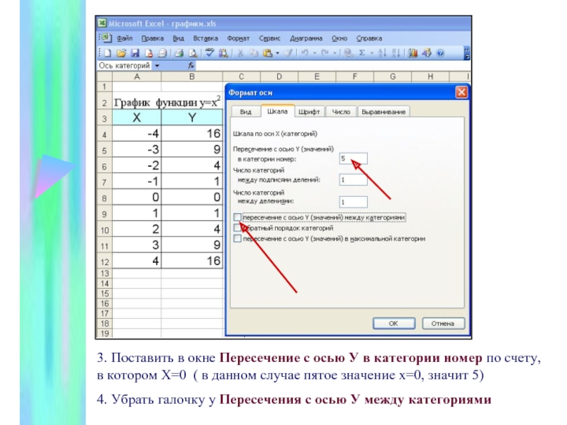 Установить значение в 0. Тип средств 02.02.00 что значит.