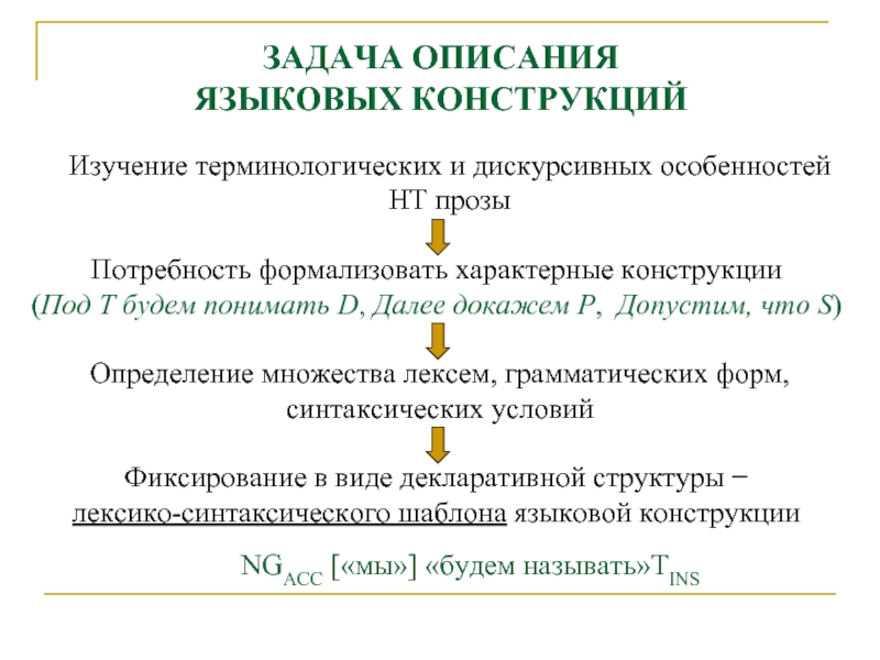 Автоматические задания. Лингвистические конструкции. Языковая конструкция. Языковые конструкции деловых писем. Задачи описания языков.