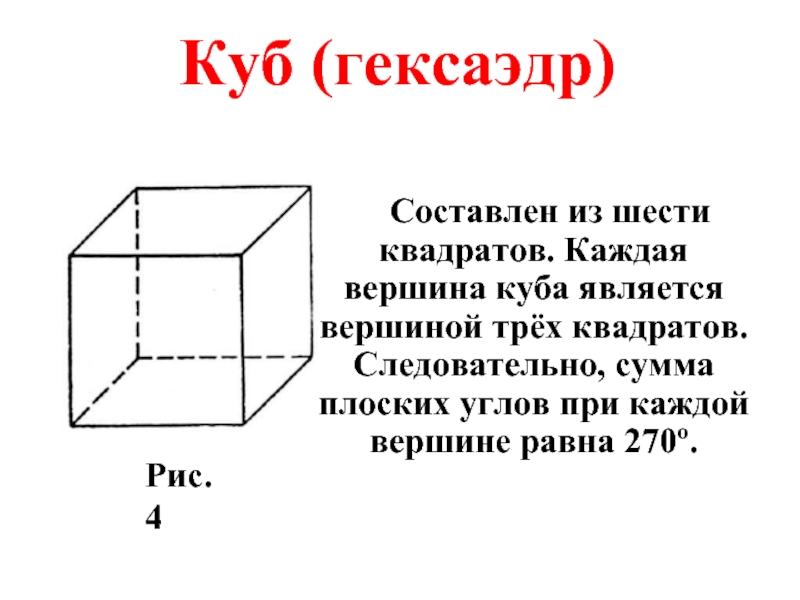 Вершины куба на рисунке