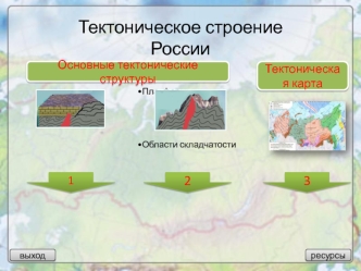 Тектоническое строение России. Основные тектонические структуры