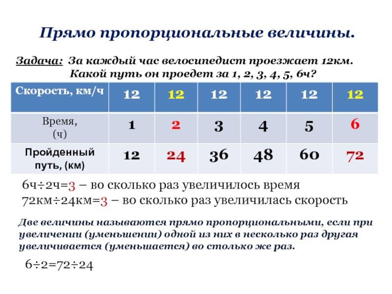 Прямая и обратная пропорциональность 6 класс презентация