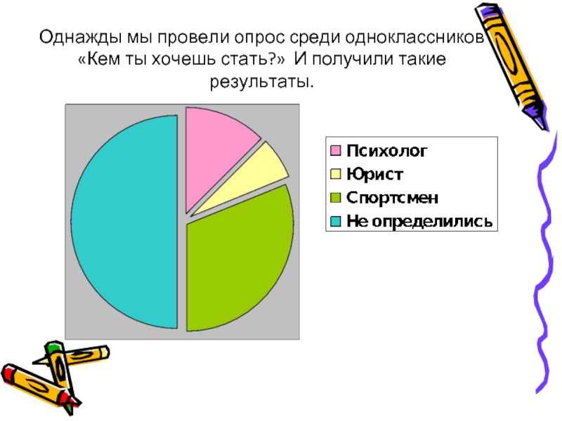 Выполните мини проект герои сериалов проведите опрос