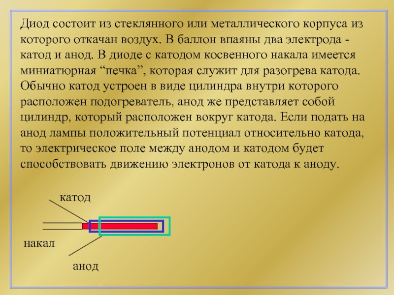 Диод анод катод. Диод состоит. Двухэлектродная лампа диод.