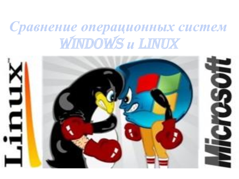 Реферат: Сравнение операционных систем: Linux и Windows