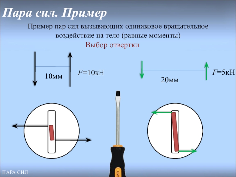 Пара сил. Пара сил примеры. Примеры пар сил. Пара сил техническая механика. Теория пар сил.