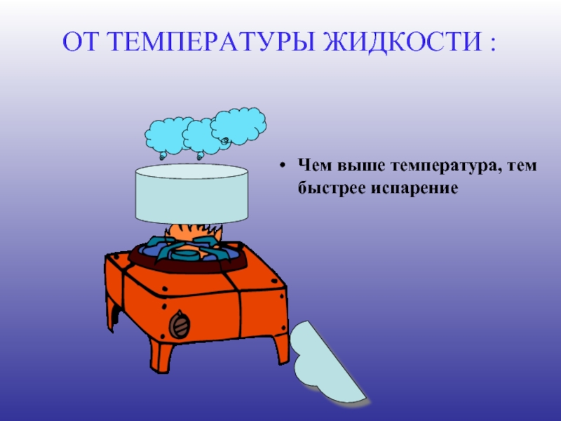 Чем выше температура тем быстрее. Чем выше температура тем. чем выше температура жидкости тем. если температура выше то испарение быстрее. жидкость...... тем быстрее,чем выше температура.