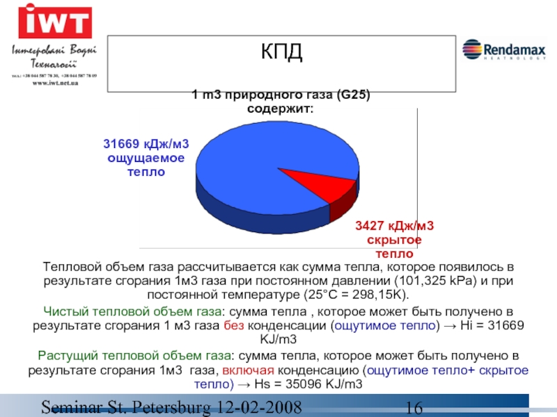 G газ. Марка природного газа g20. Природный ГАЗ g25 и g20. ГАЗ g31.