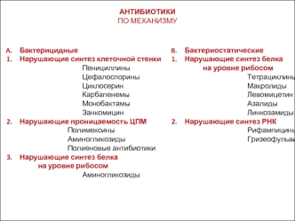 Антибиотики по механизму