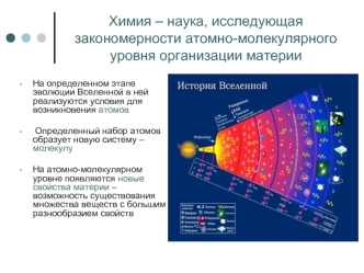 Основные концептуальные системы химии