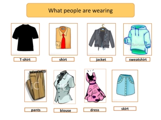 What people are wearing