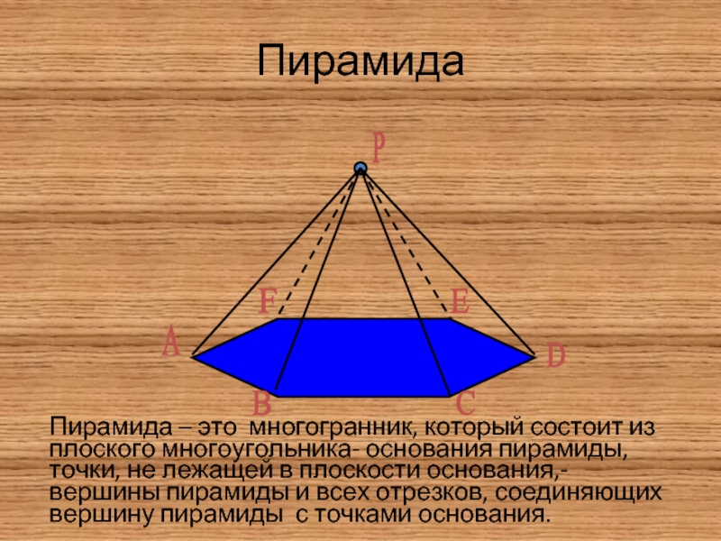 Плоский угол при вершине пирамиды. Пирамида это многогранник который состоит. Вершина пирамиды. Пирамида с плоской вершиной. Пирамида ее основание,вершина.