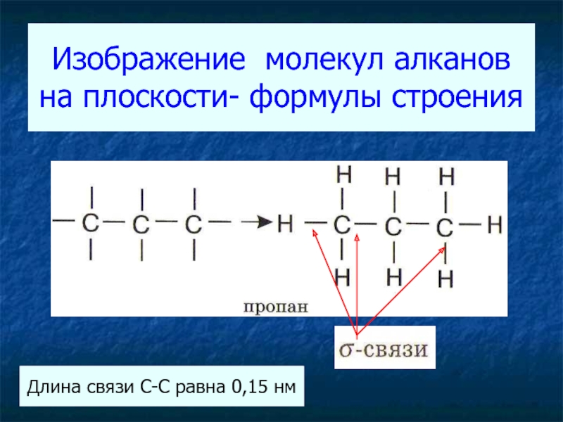 Изображение молекул алканов на плоскости- формулы строения Длина связи С-С равна 0,15 нм