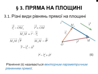 Пряма на площині. Різні види рівнянь прямої на площині