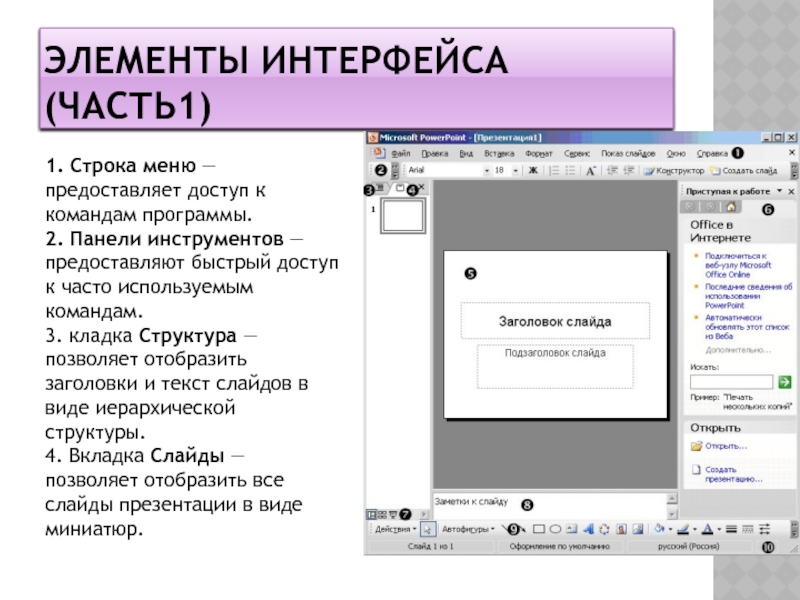 Элементы интерфейса. Элементы интерфейса POWERPOINT. Элементы интерфейса и их названия. Названия элементов интерфейса сайта.