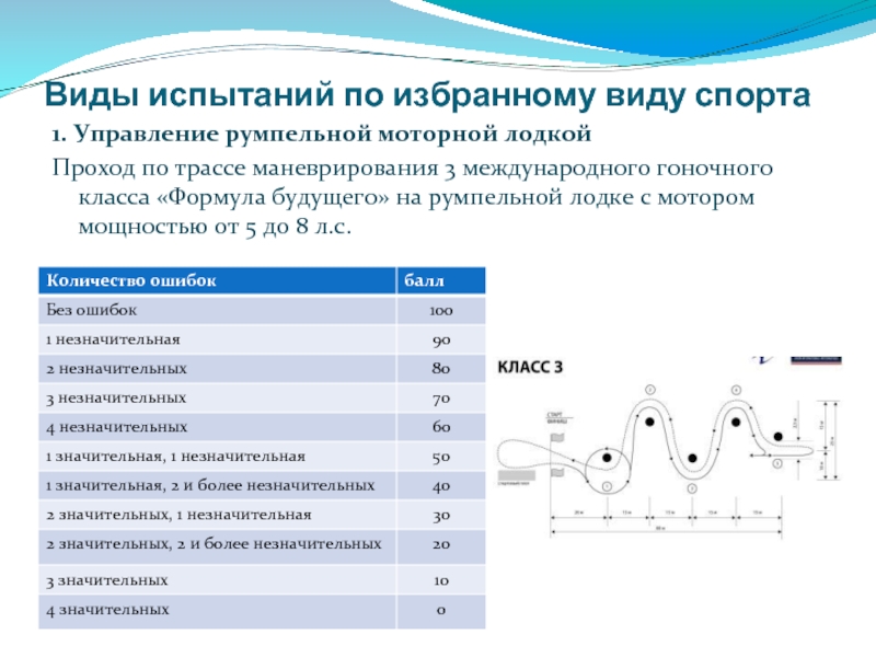 Какие виды испытаний. Виды испытаний. Виды испытаний оборудования. Виды опробования. Ту виды испытаний.