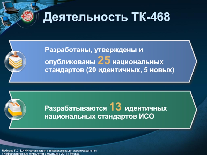 Деятельность ТК-468   Разработаны, утверждены и опубликованы 25 национальных стандартов (20