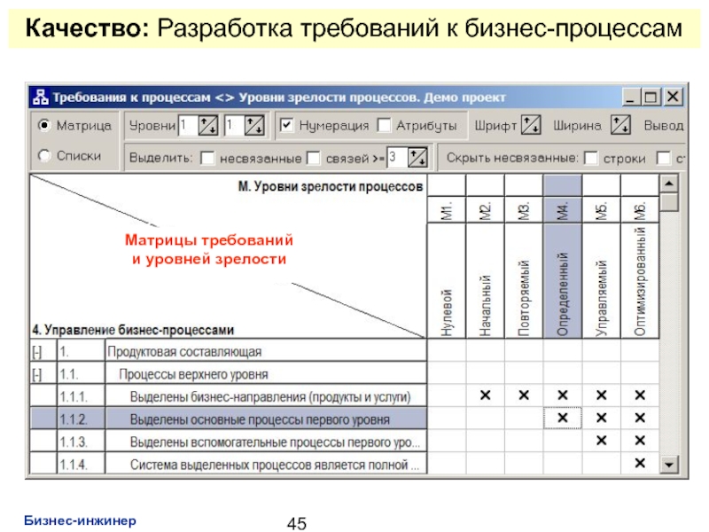 Матрица требований проекта пример