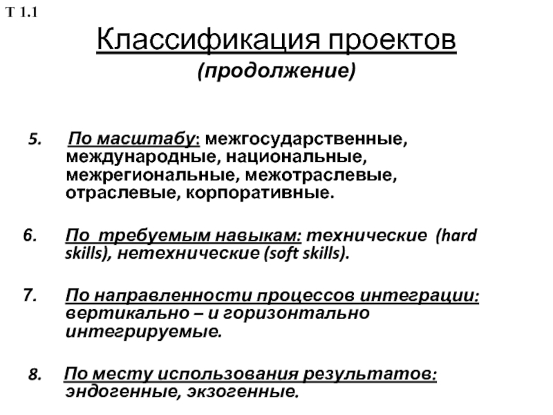 По масштабу проекта классификация