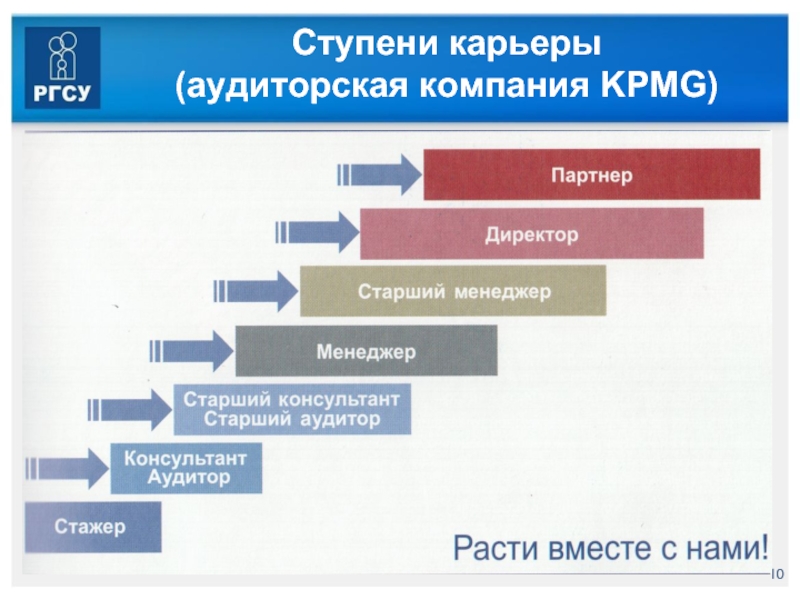 Схему поднял сайт