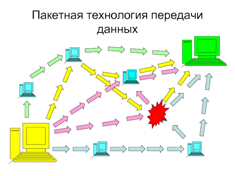 Пакетное объединение изображений