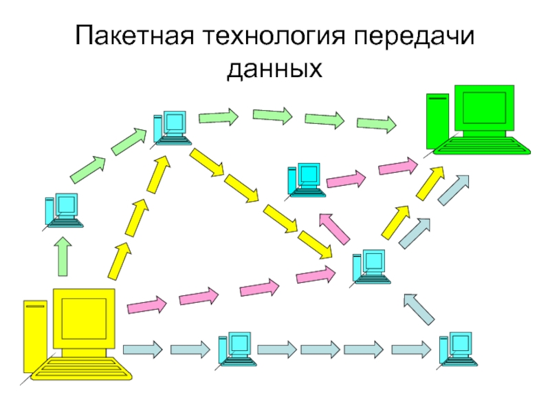 Передача информации картинки для презентации