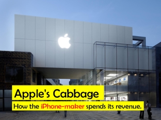 How Apple Spends Its Billions