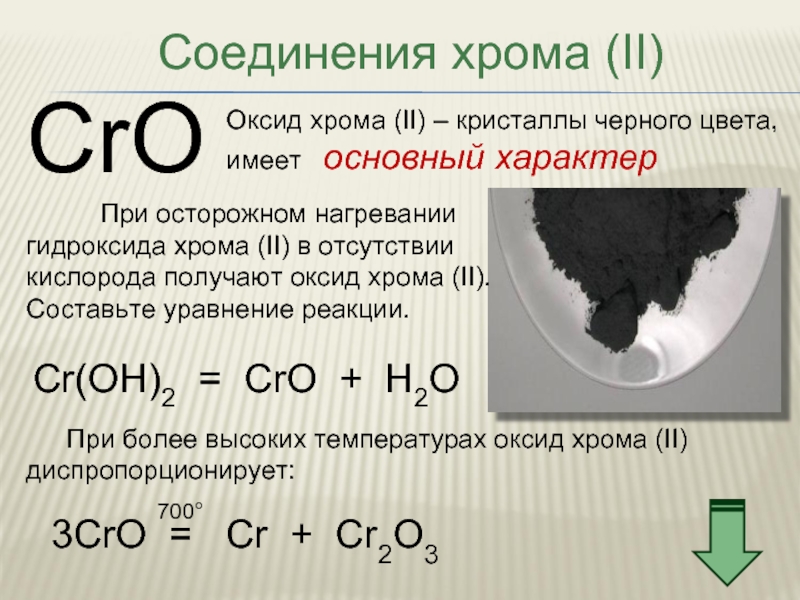 Основной характер оксида железа 2 отражает схема взаимодействия