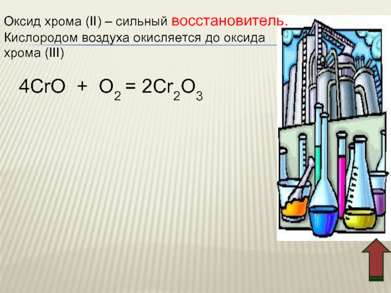 Окись кислорода. Хром кислород оксид хрома 3. Химические реакции оксид хрома. Оксид хрома плюс кислород реакция. Оксид хрома 3 и кислород.