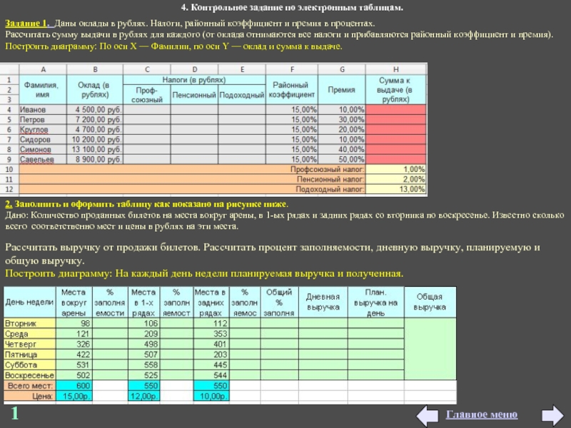 Задачи электронных таблиц. Как рассчитать выручку за день. Расчет выручки от продажи билетов. Как рассчитать дневную выручку. Посчитать процент выручки таблица.
