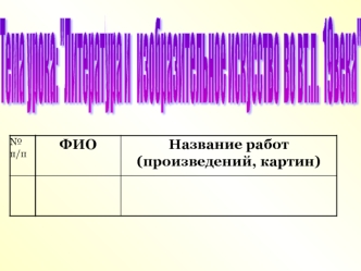 Литература и изобразительное искусство во второй половине 19 века