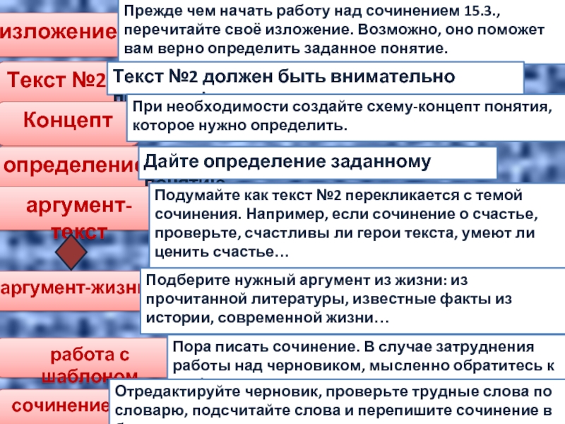 Цель в жизни аргумент огэ