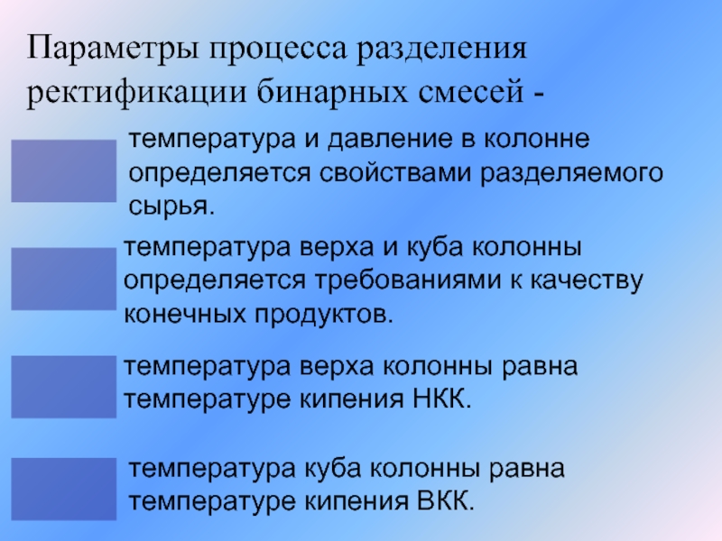 Параметры процесса. Свойства бинарных смесей. Параметры влияющие на процесс ректификации. Заключение исследовательской практики ректификация.