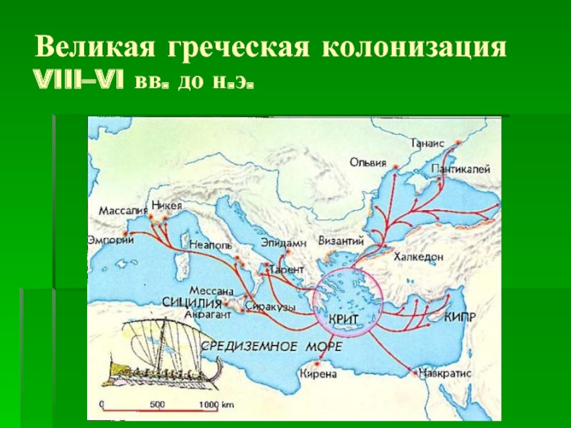 Проект начало древнегреческой колонизации