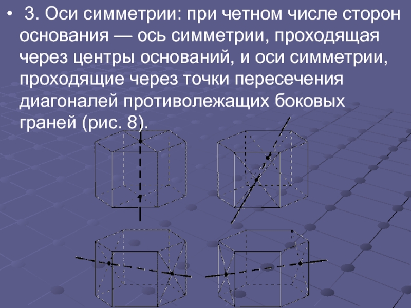 Оси проходящей. Ось при симметрии. Оси симметрии основания. Оси симметрии: при четном числе сторон основания. Точка пересечения оси симметрии.