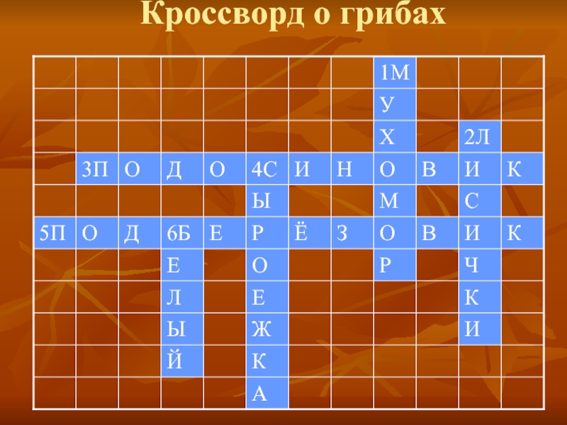 Съестные сканворд. Кроссворд по теме грибы. Кроссворд про грибы. Кроссворд на тему грибы. Кроссворд про грибы с ответами.