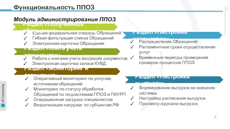 Перечень обращений. ППОЗ расшифровка Росреестр. Обработка документов в ППОЗ. ППОЗ ФГИС ЕГРН расшифровка. Подсистема ФГИС ЕГРН ПКУРП.