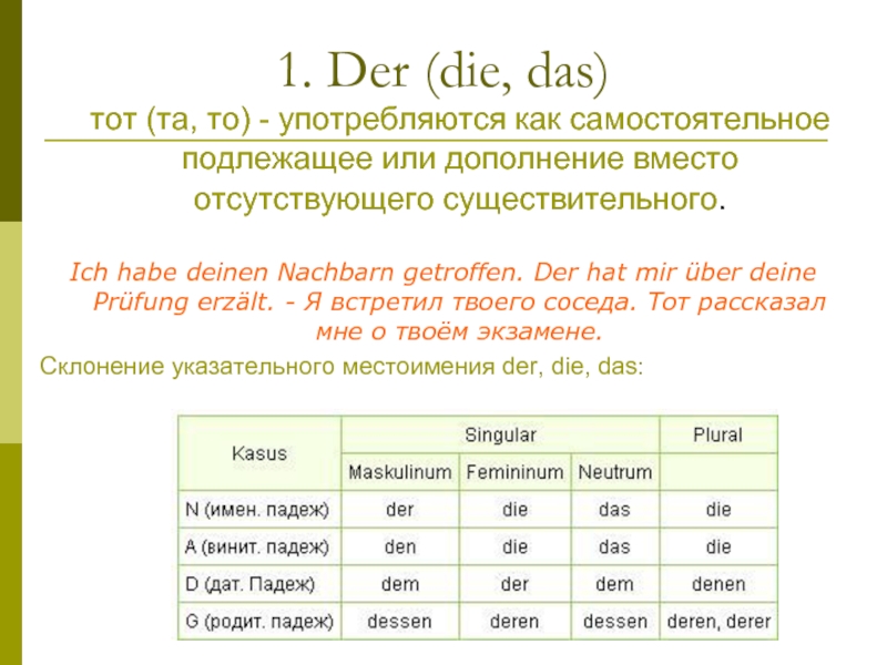 Неопределенный артикль в немецком