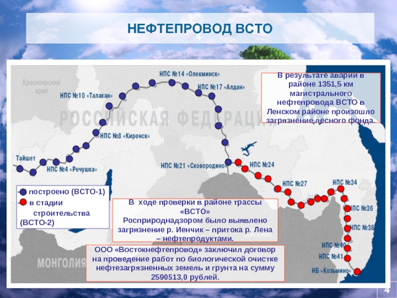 Карта транснефть сибирь