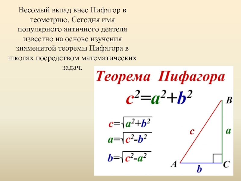 Вклад пифагора в математику презентация