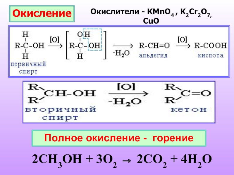 Ch3cooh cuo уравнение. Окисление спиртов kmno4. Реакция окисления спиртов. Ch2 ch2 Oh реакция. Ch3 ch2 Ch ch3 ch3 горение.