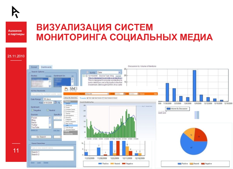 Система социального мониторинга