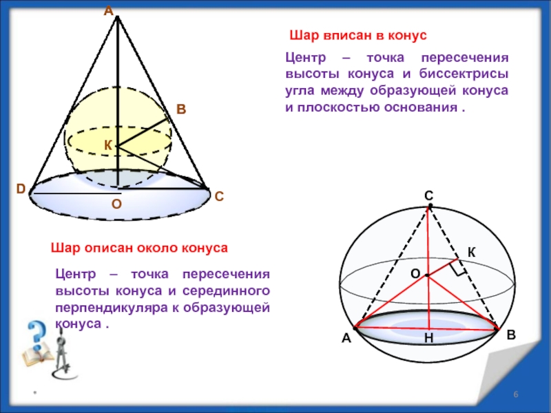 Конус вписан в шар рисунок