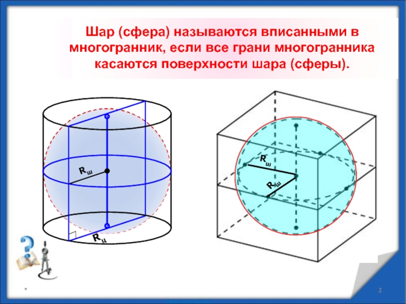 Рисунок шар вписан в цилиндр